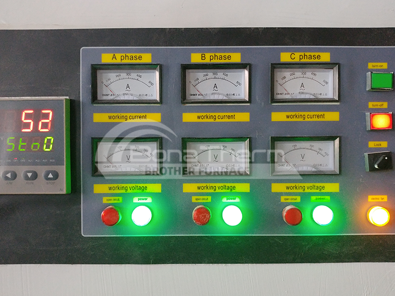 control system